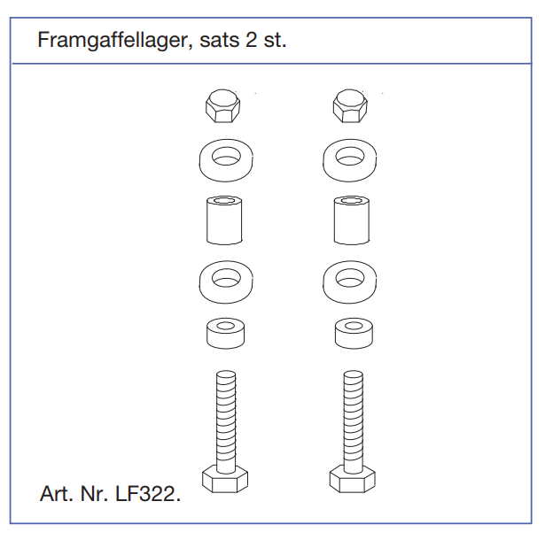 Let´s Fly - Reservdelar TrustCare