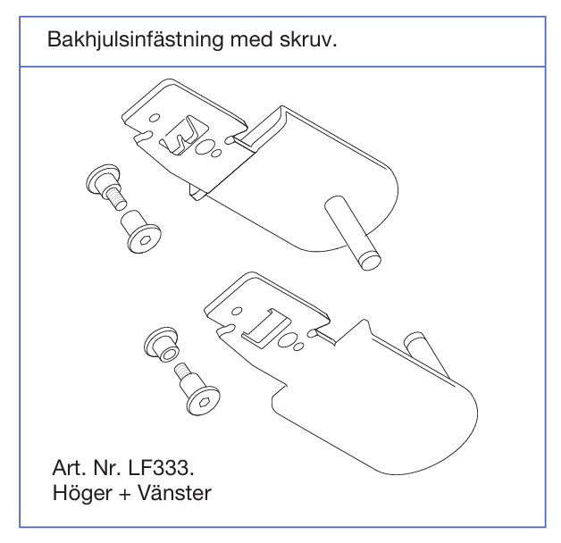 Let´s Fly - Reservdelar TrustCare