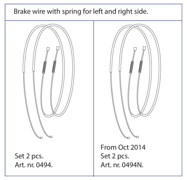 Let's Go Out - Reservdelar TrustCare