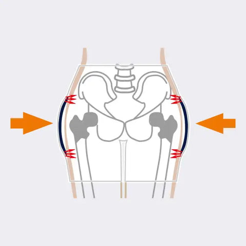 Höftbyxa 1-pack SAFEHIP classic unisex NordiCare