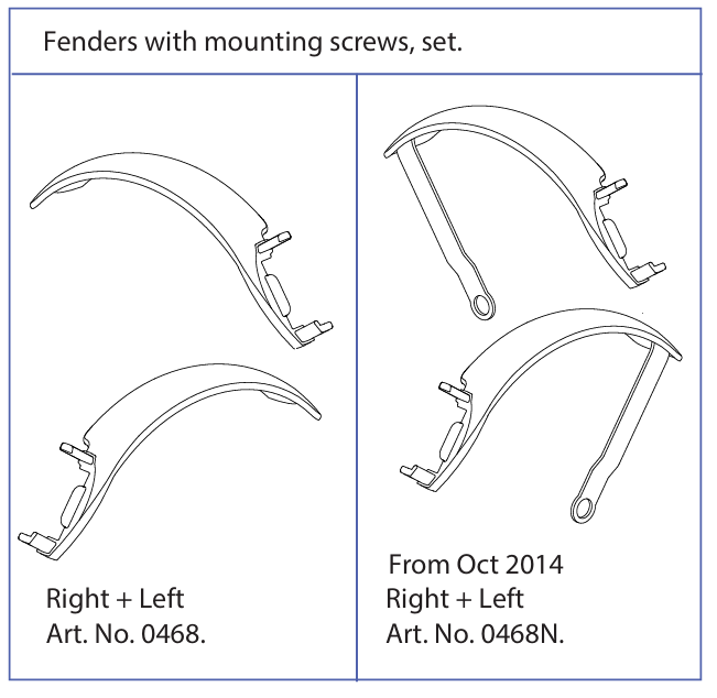 Let's Go Out - Reservdelar TrustCare