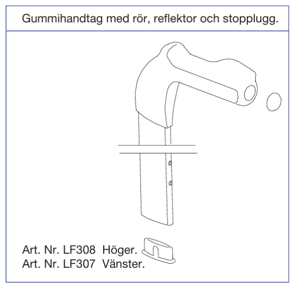 Let´s Fly - Reservdelar TrustCare