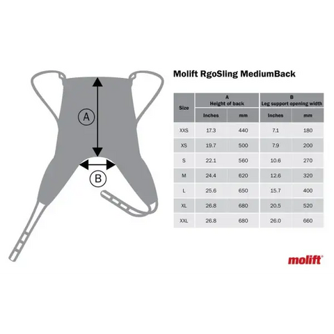 Molift RgoSling Medium Back Nät - eloflex - Trygga