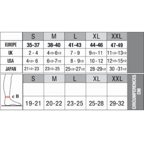 Solideas Speedy Ankelsocka 12 - 15 mmHg - Solidea 12 - 15