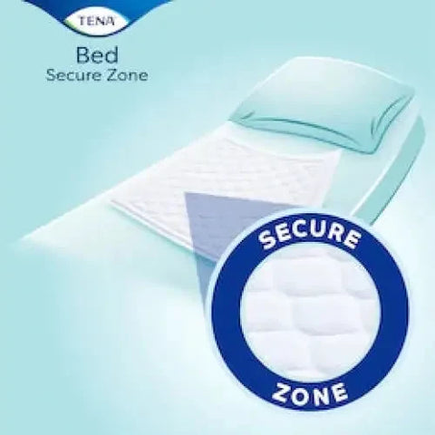 Tena underlägg Bed Secure Zone olika stl - Hygien - Trygga