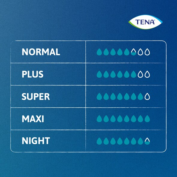 TENA Proskin Pants PLUS