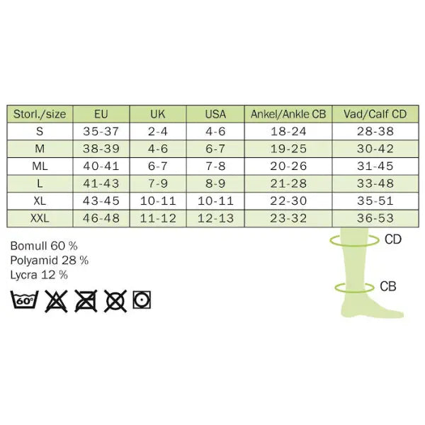 Pahne Cindy Stödknästrumpa - Kläder & Skor - Trygga