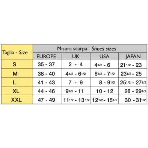Solideas Relax Unisex 70 öppen tå - Solidea - Trygga